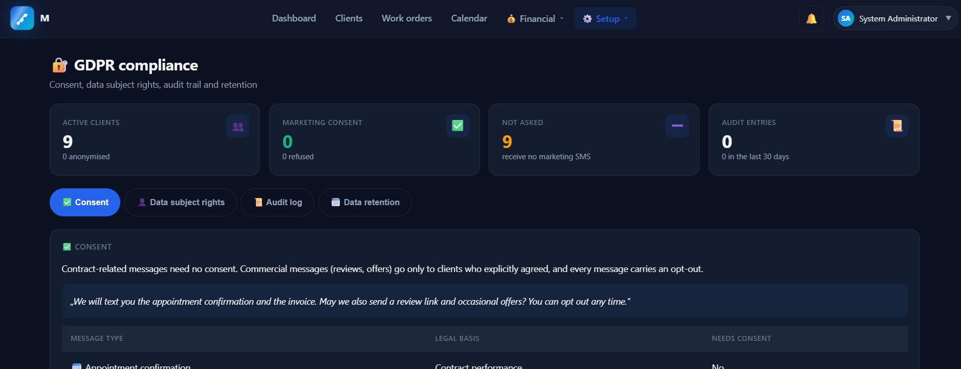 Spot Plumber CRM GDPR Compliance